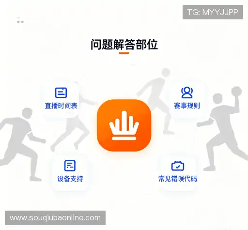 疑问解答径